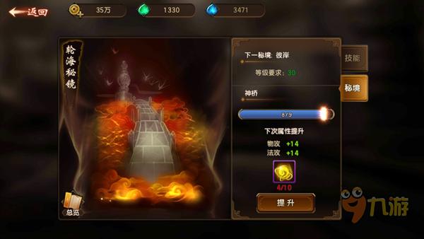 巫师3：狂猎